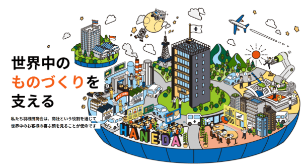 羽根田商会 ロゴ