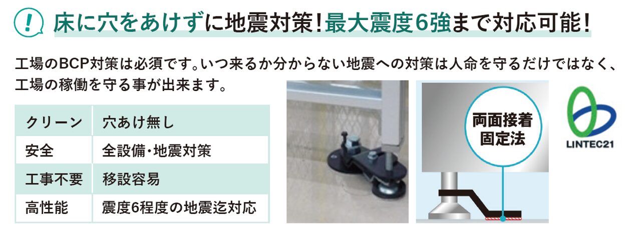 BCP対策 固定器具