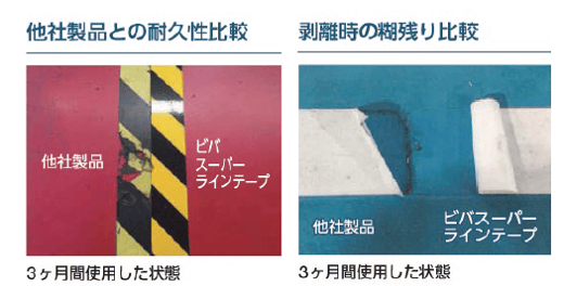 ビバフィルム