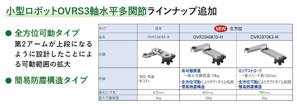 OVRシリーズ